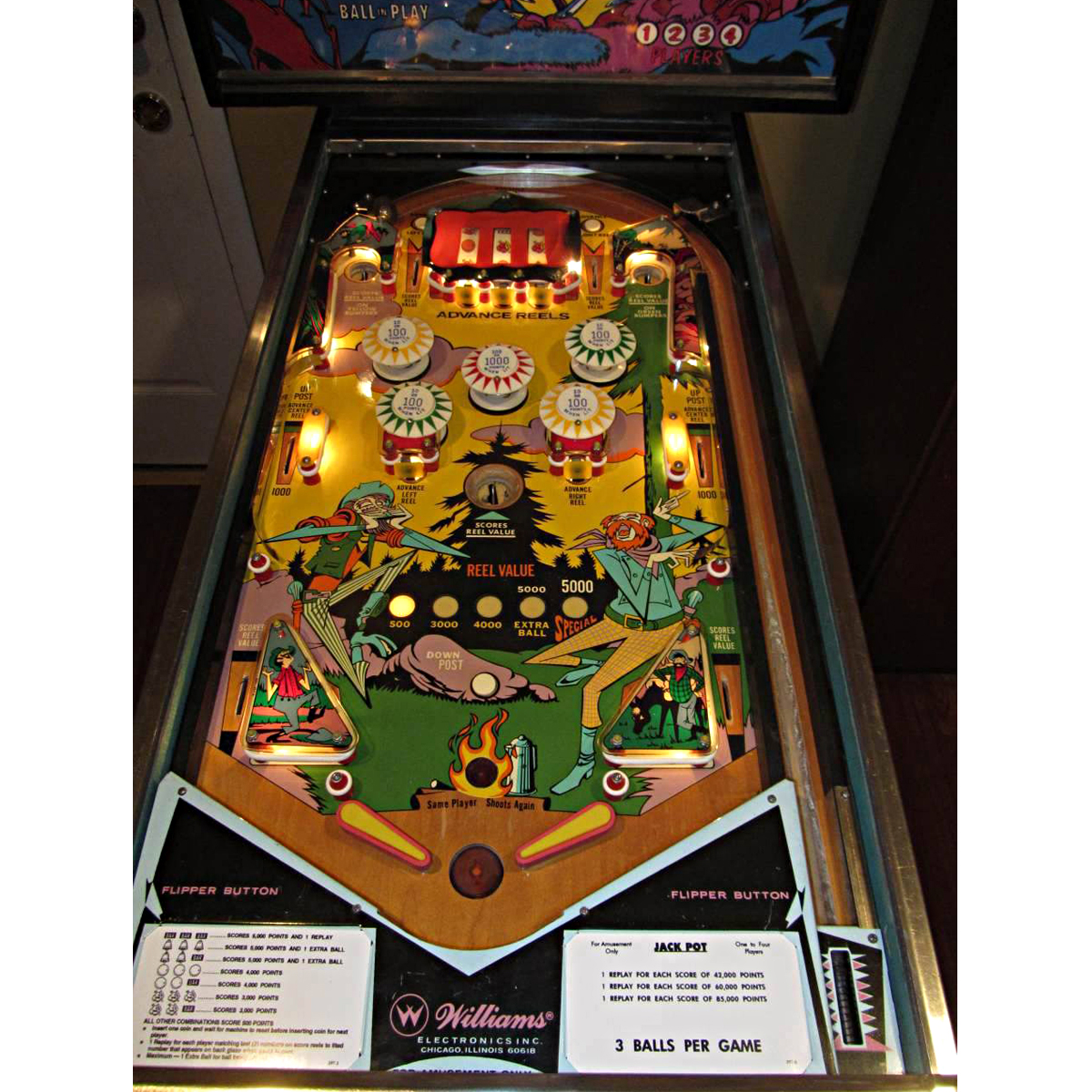 Jackpot Pinball Machine Game Room